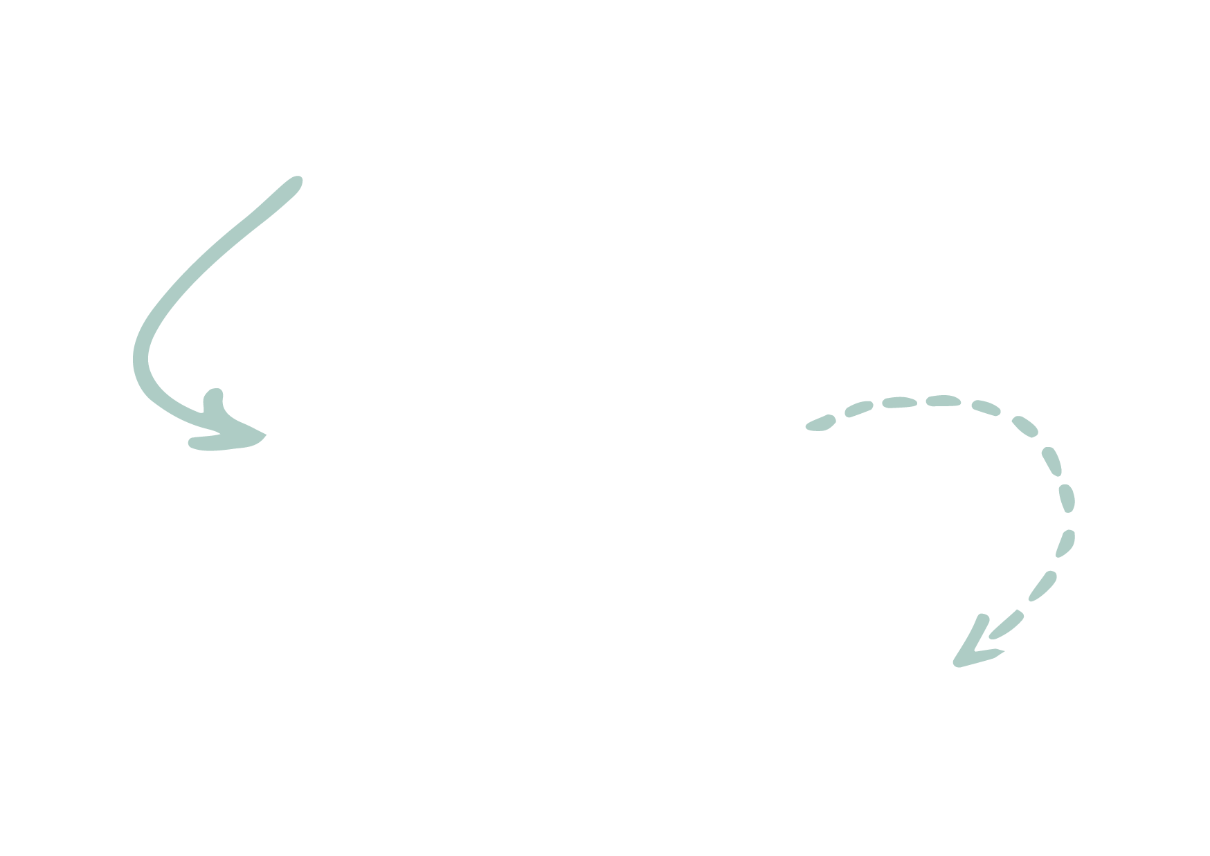 Facilitate Align Deliver