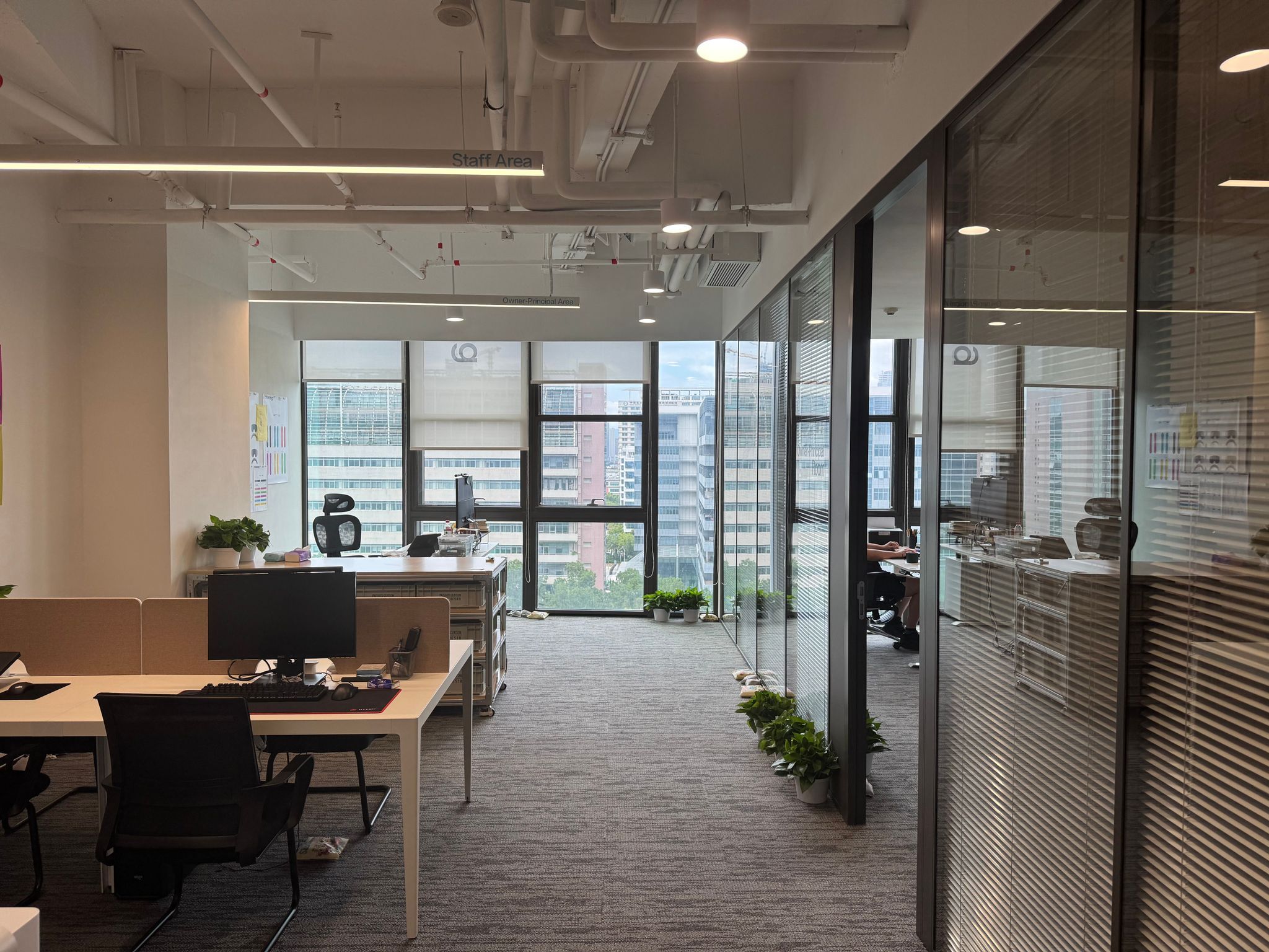Workplace Conditions Index